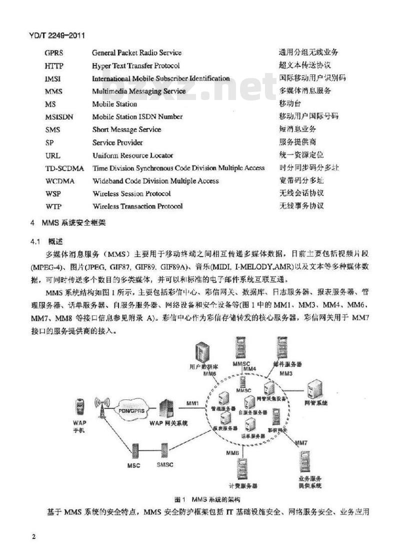 YD/T 2249-2011 多媒体消息服务(MMS)系统安全框架指南