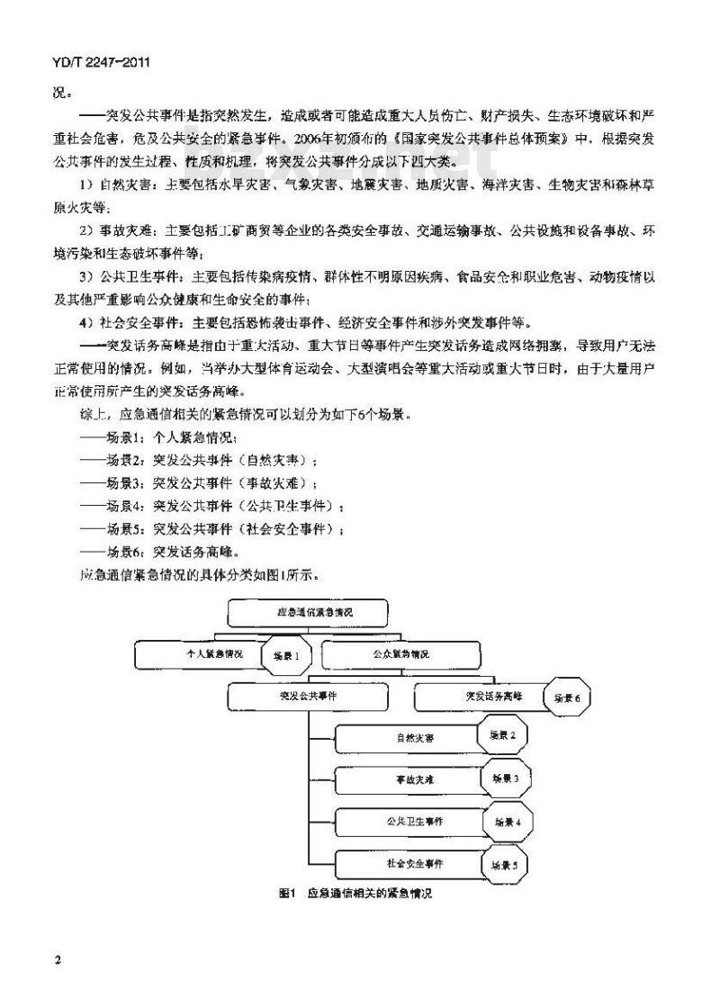 YD/T 2247-2011 不同紧急情况下公众应急通信基本业务要求