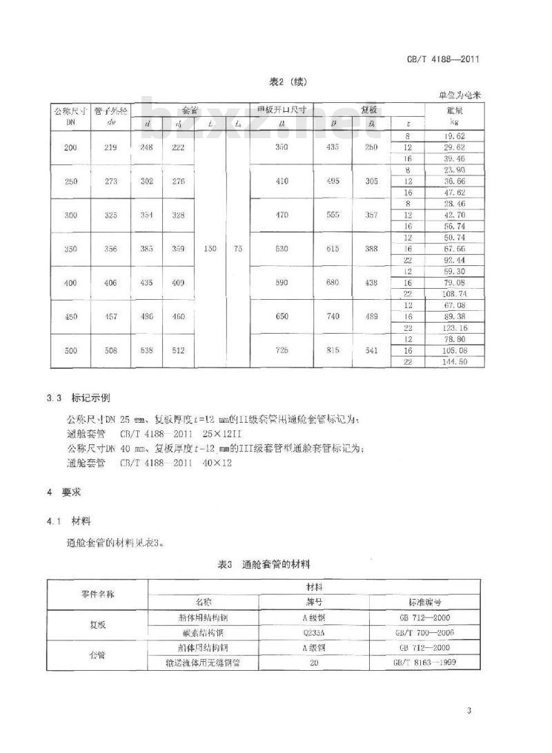 CB/T 4188-2011 带复板的通舱套管