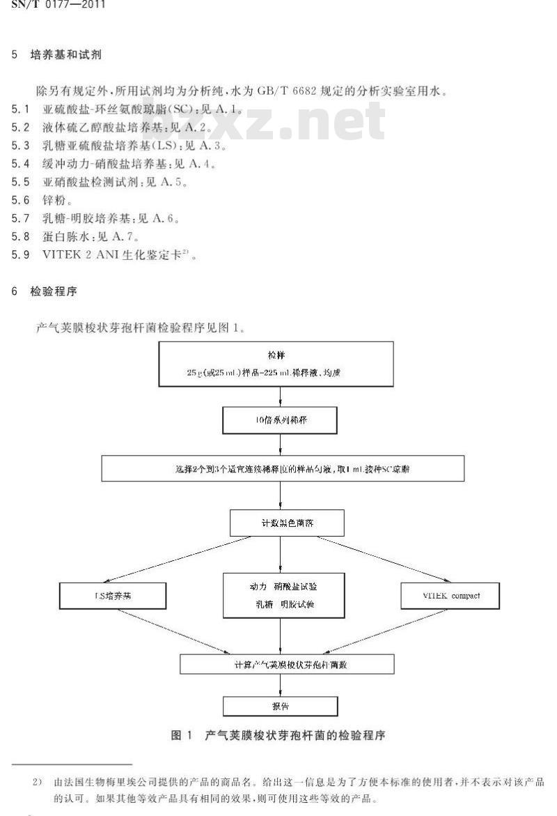 SN/T 0177-2011 出口食品中产气荚膜梭状芽孢杆菌计数方法