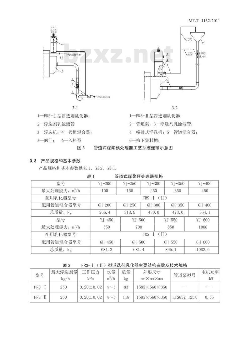 MT/T 1132-2011 管道式煤浆预处理器