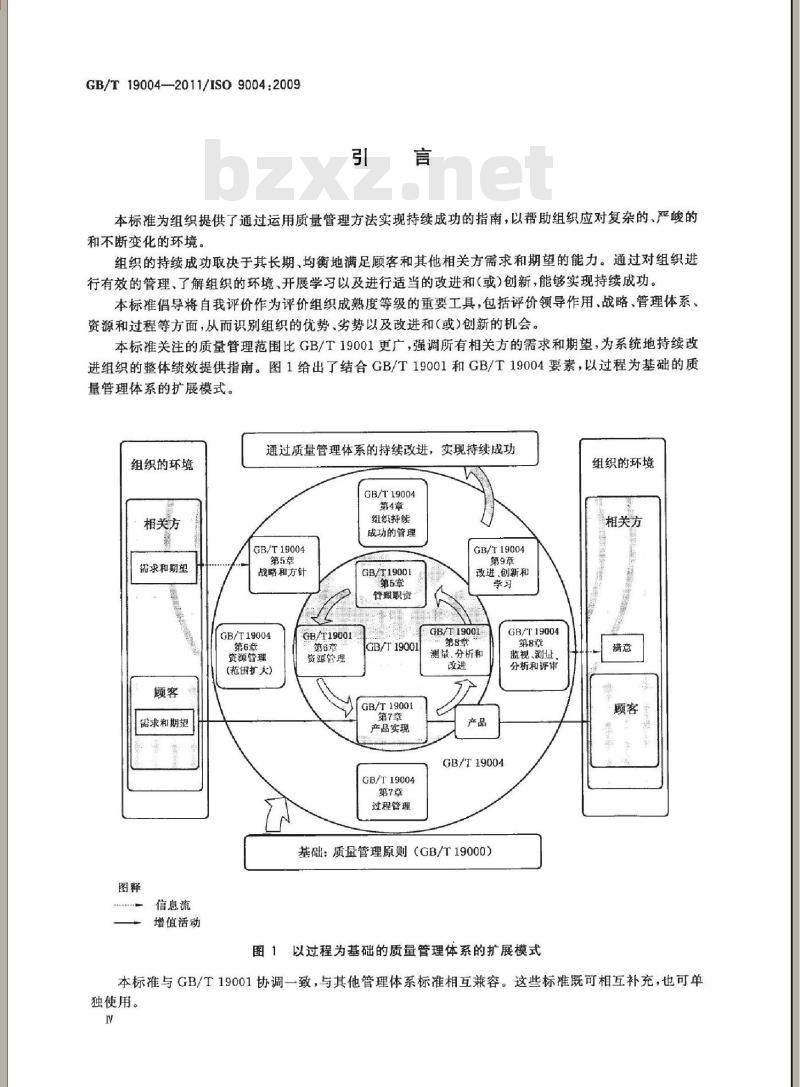 GB/T 19004-2011 追求组织的持续成功 质量管理方法