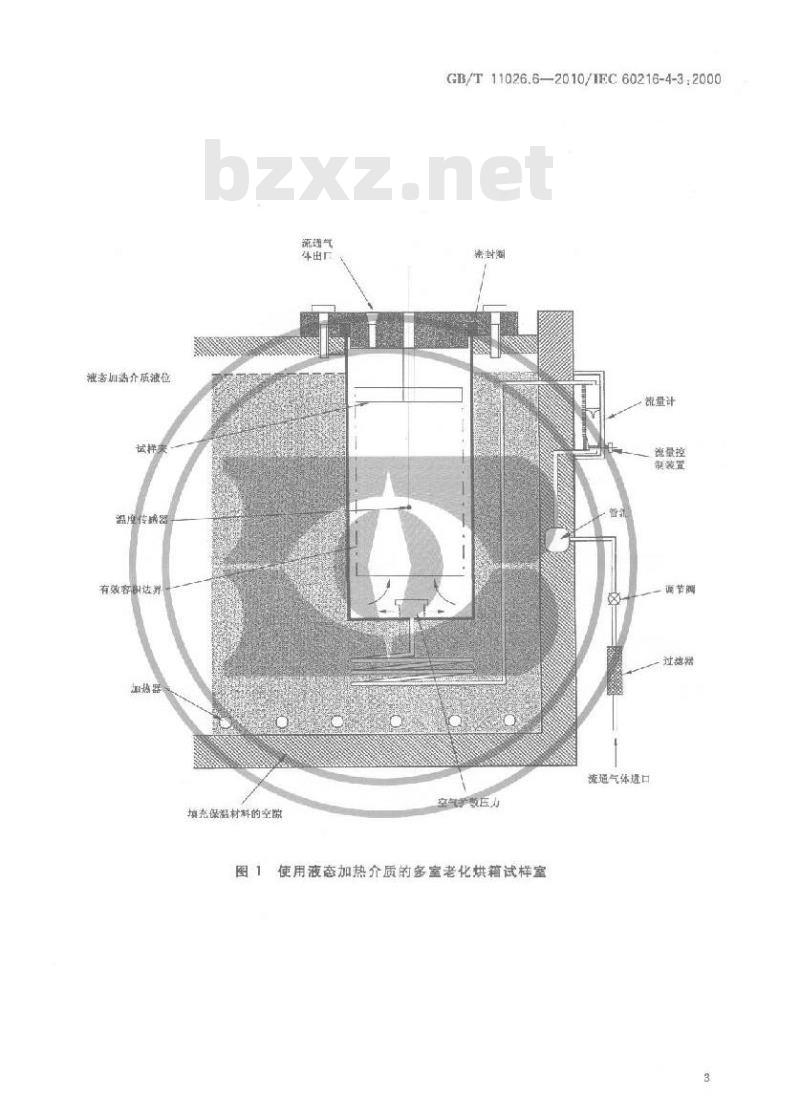 GB/T 11026.6-2010 电气绝缘材料耐热性 第6部分：老化烘箱 多室烘箱