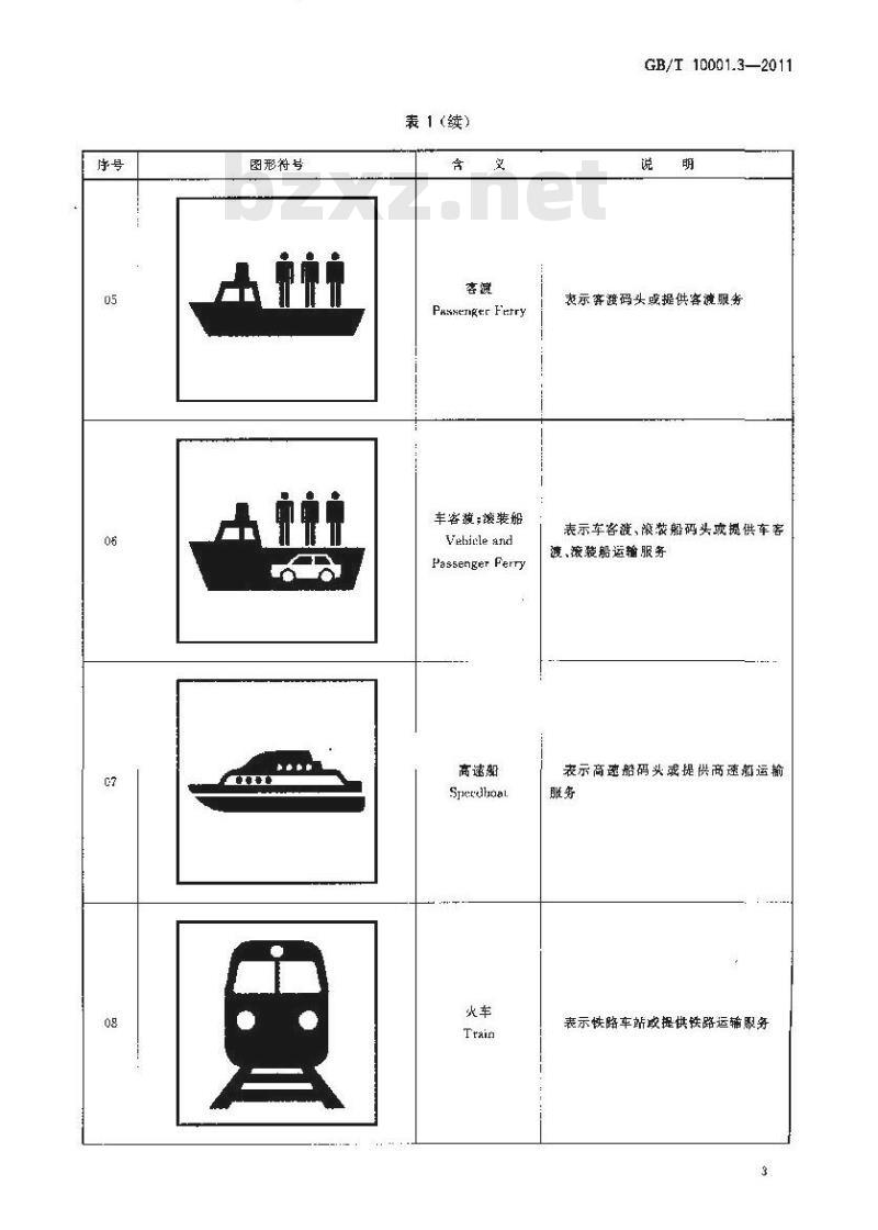 GB/T 10001.3-2011 标志用公共信息图形符号 第3部分：客运货运符号