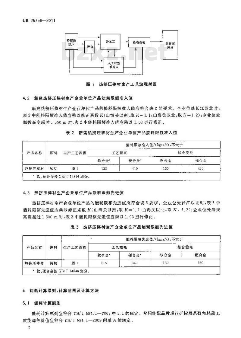 GB 26756-2011 铝及铝合金热挤压棒材单位产品能源消耗限额