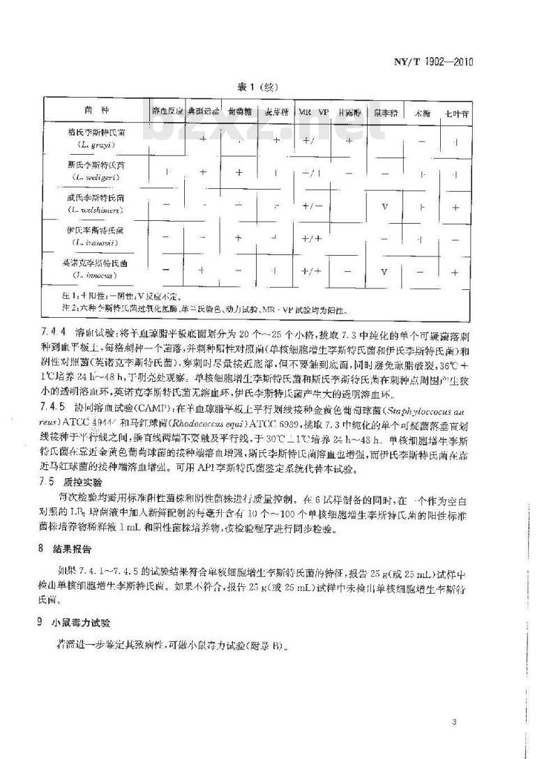 NY/T 1902-2010 饲料中单核细胞增生李斯特氏菌的微生物学检验