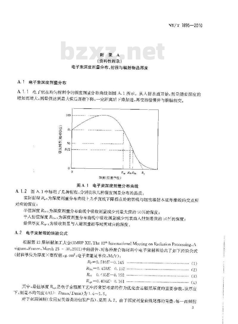 NY/T 1868-2010 肥料合理使用准则 有机肥料