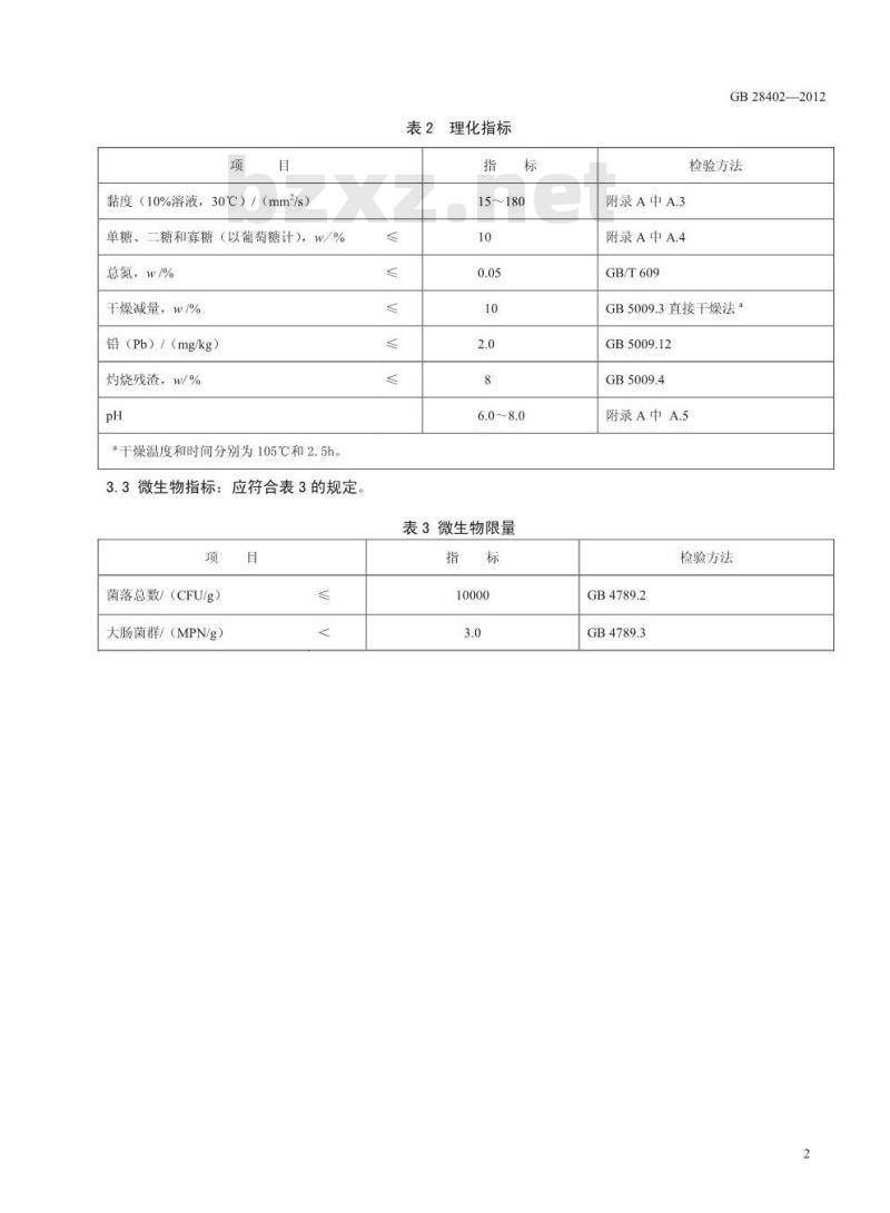 GB 28402-2012 食品添加剂 普鲁兰多糖