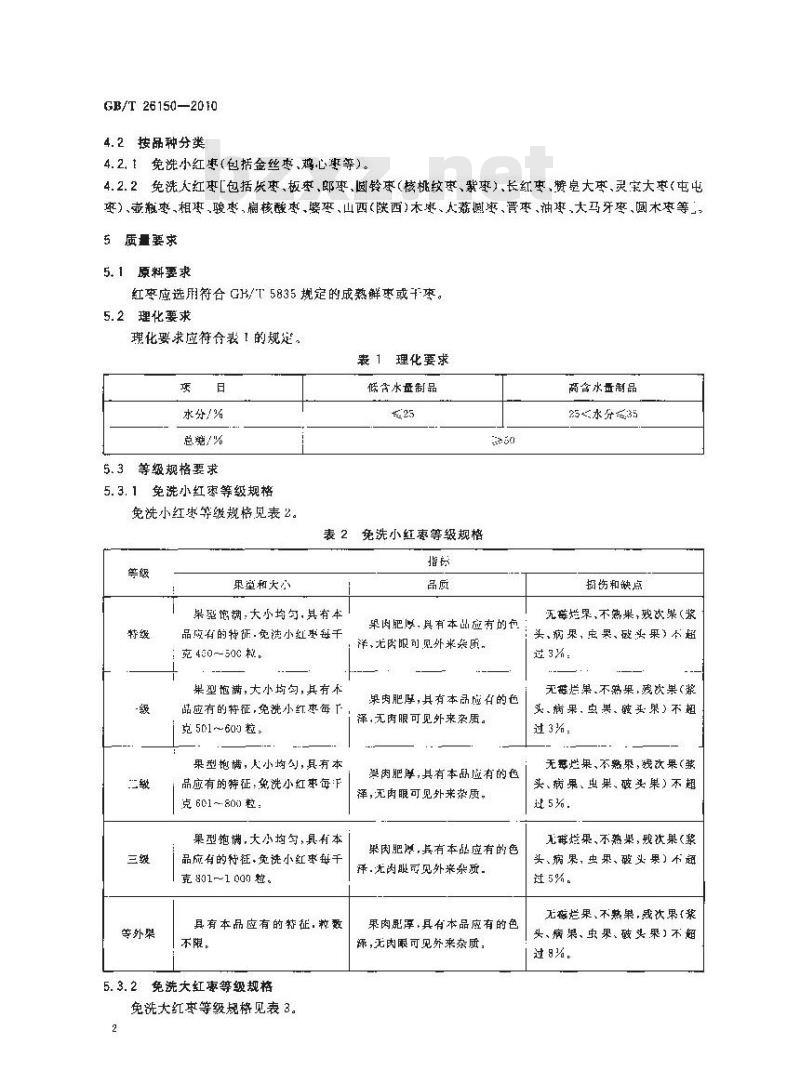 GB/T 26150-2010 免洗红枣