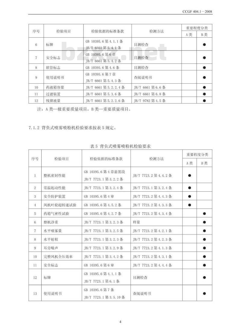 CCGF 404.1-2008 植物保护机械