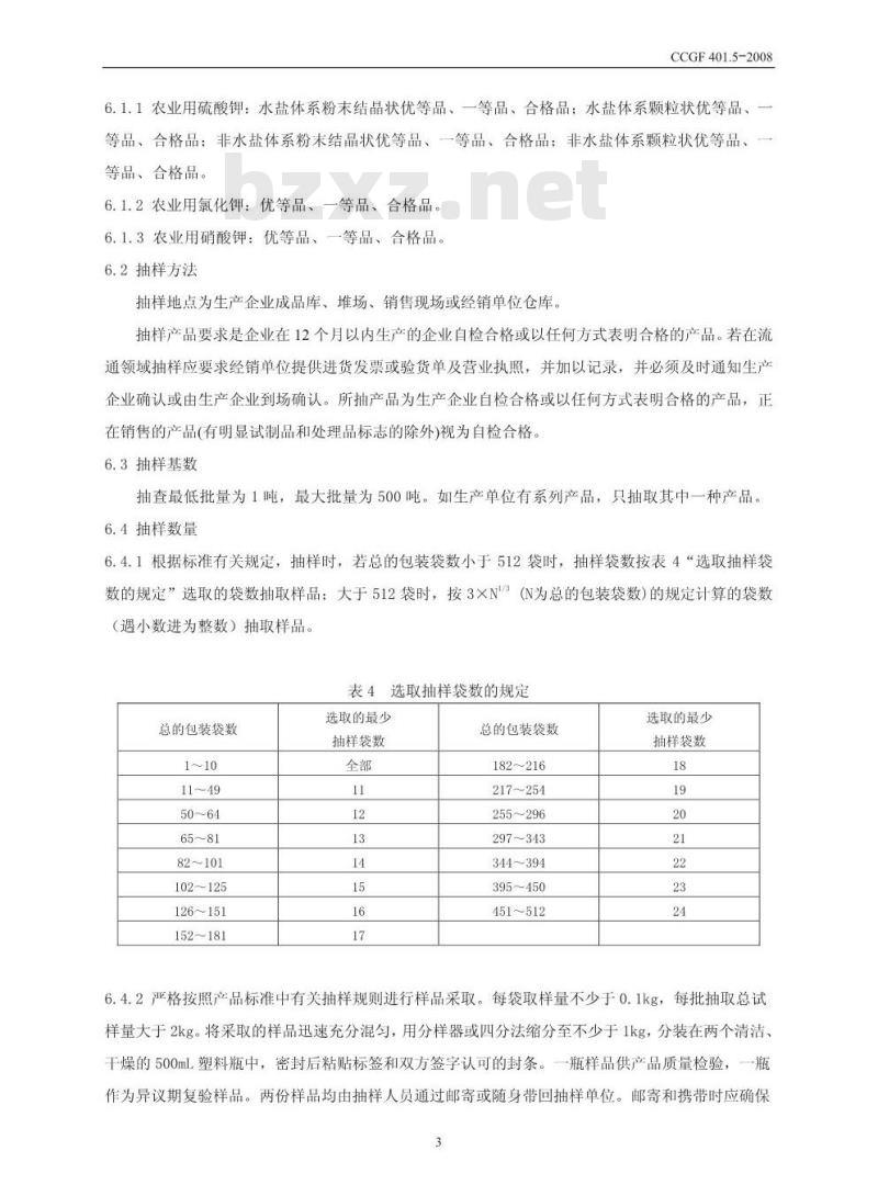 CCGF 401.5-2008 钾肥(硫酸钾 氯化钾 硝酸钾)