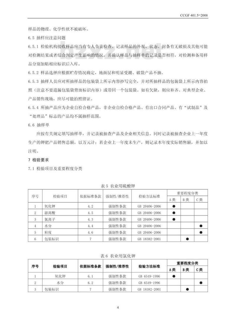 CCGF 401.5-2008 钾肥(硫酸钾 氯化钾 硝酸钾)