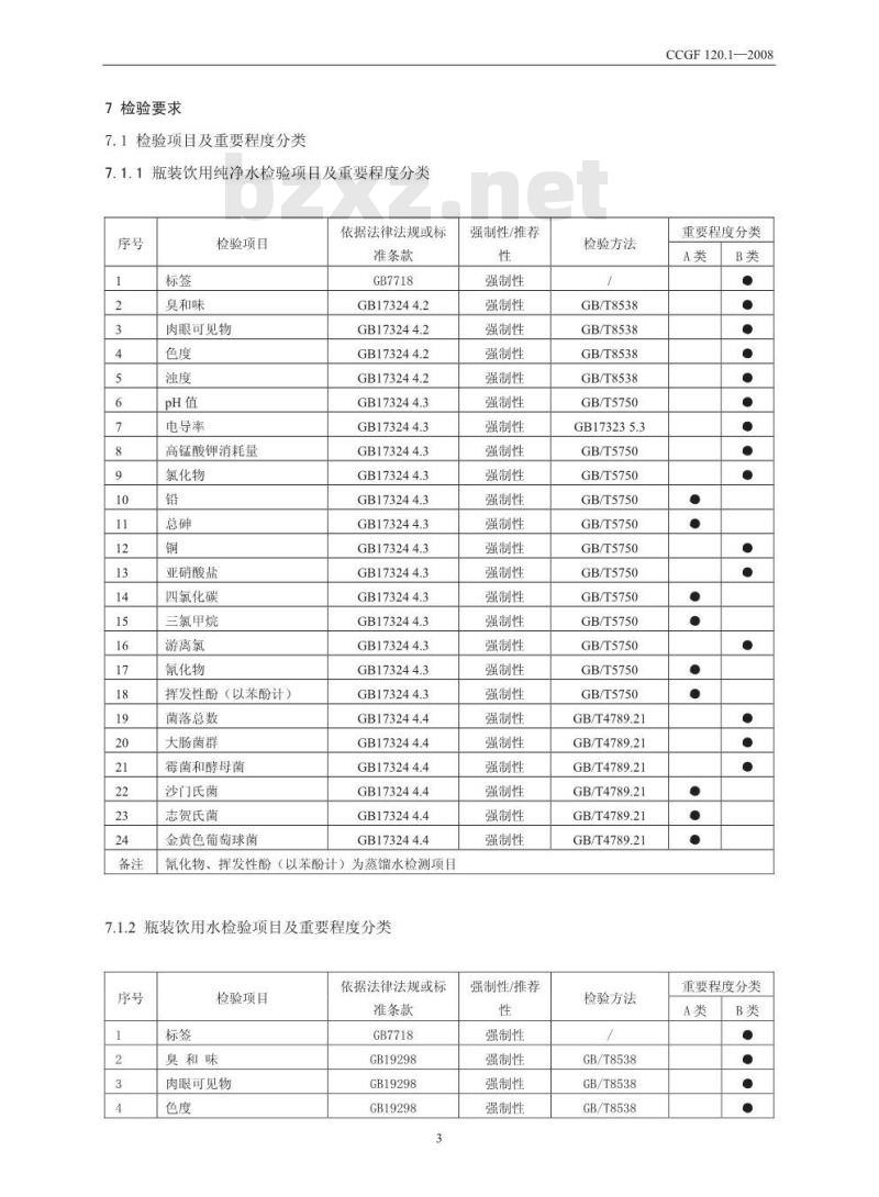 CCGF 120.1-2008 瓶装饮用水