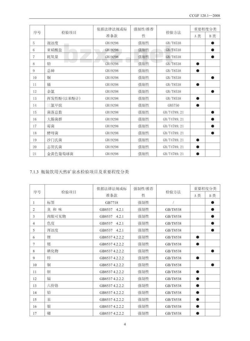 CCGF 120.1-2008 瓶装饮用水