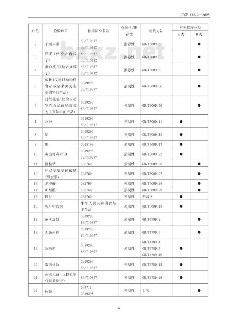 CCGF 112.3-2008 粽子