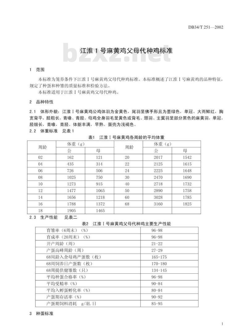 DB 34/T 251-2002 江淮1号麻黄鸡父母代种鸡标准
