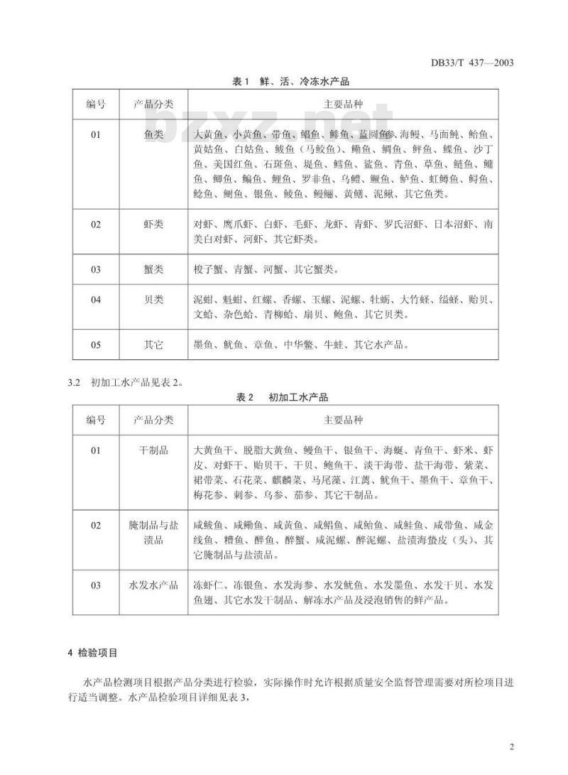 DB 33/T 437-2003 水产品质量安全监督抽查检验细则