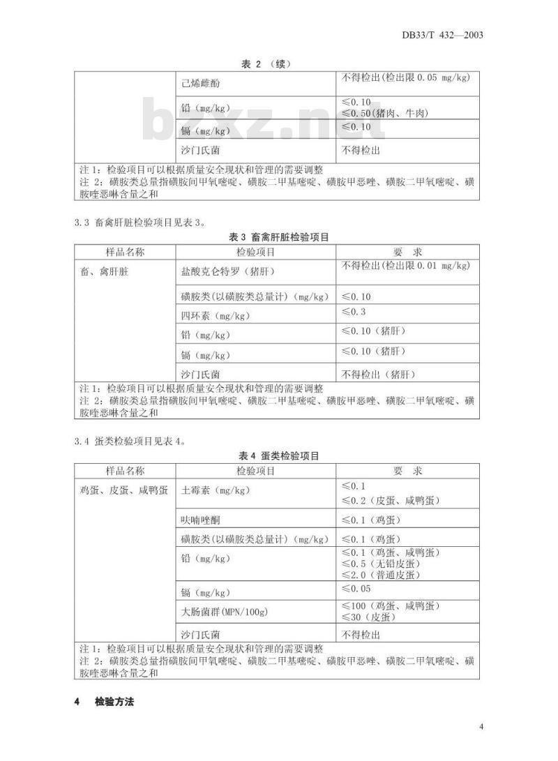 DB 33/T 432-2003 畜禽产品质量安全监督抽查检验细则