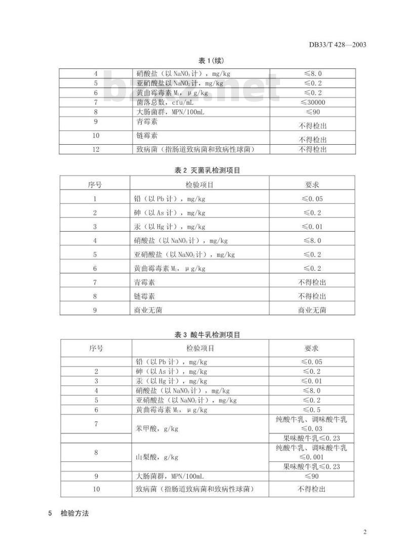 DB 33/T 428-2003 乳制品质量安全监督抽查检验细则