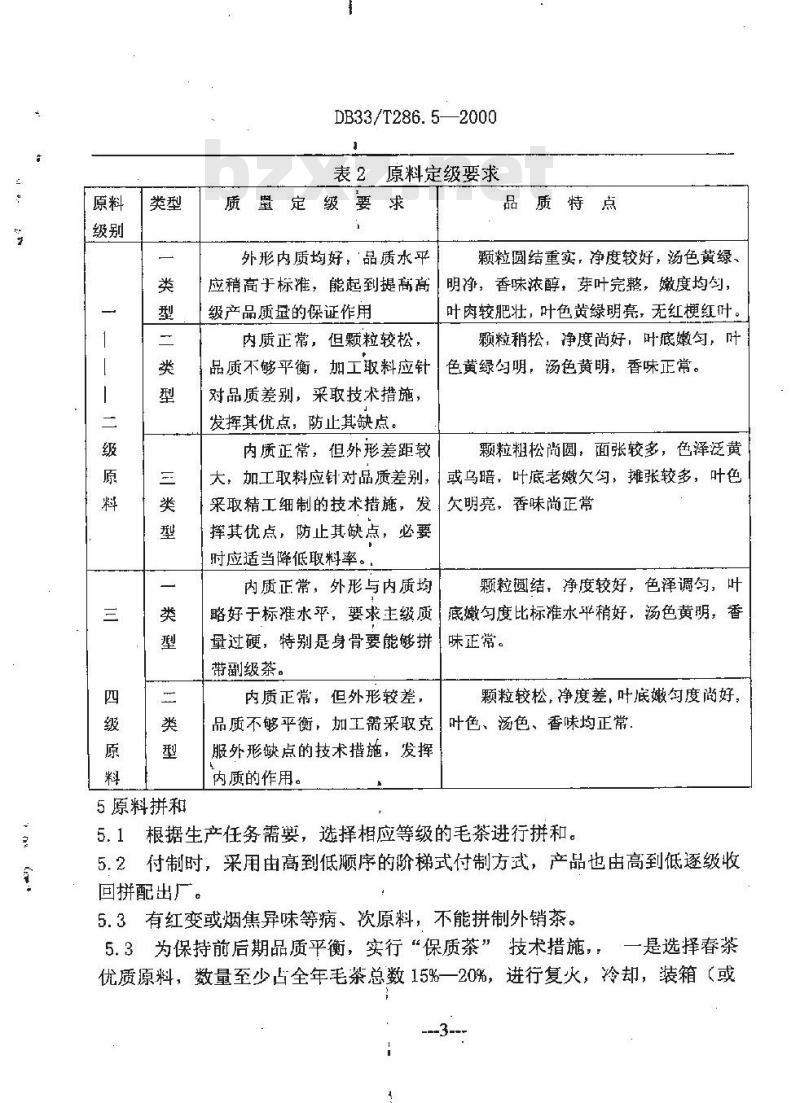 DB 33/T 286.5-2000 珠茶 第5部分：精加工