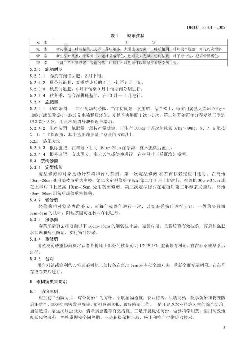 DB 33/T 253.4-2005 无公害绿剑茶 第4部分：栽培管理