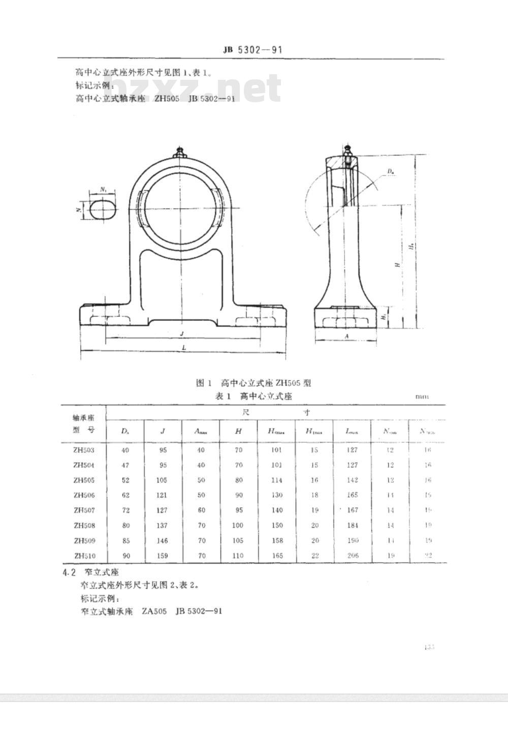 JB/T 5302-1991 外球面球轴承座 补充结构外形尺寸