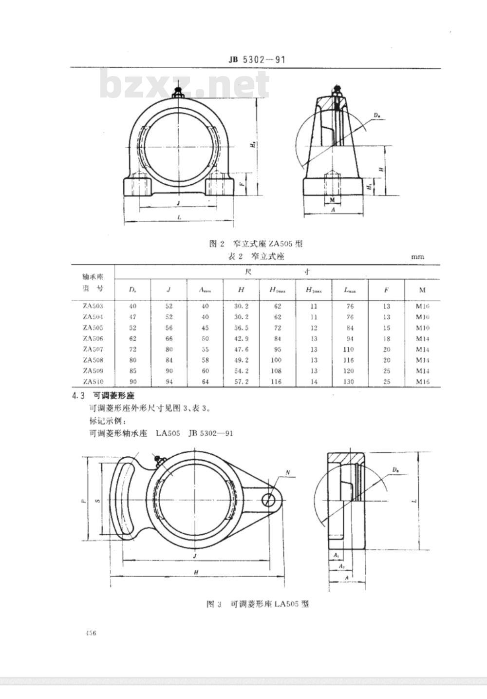 JB/T 5302-1991 外球面球轴承座 补充结构外形尺寸