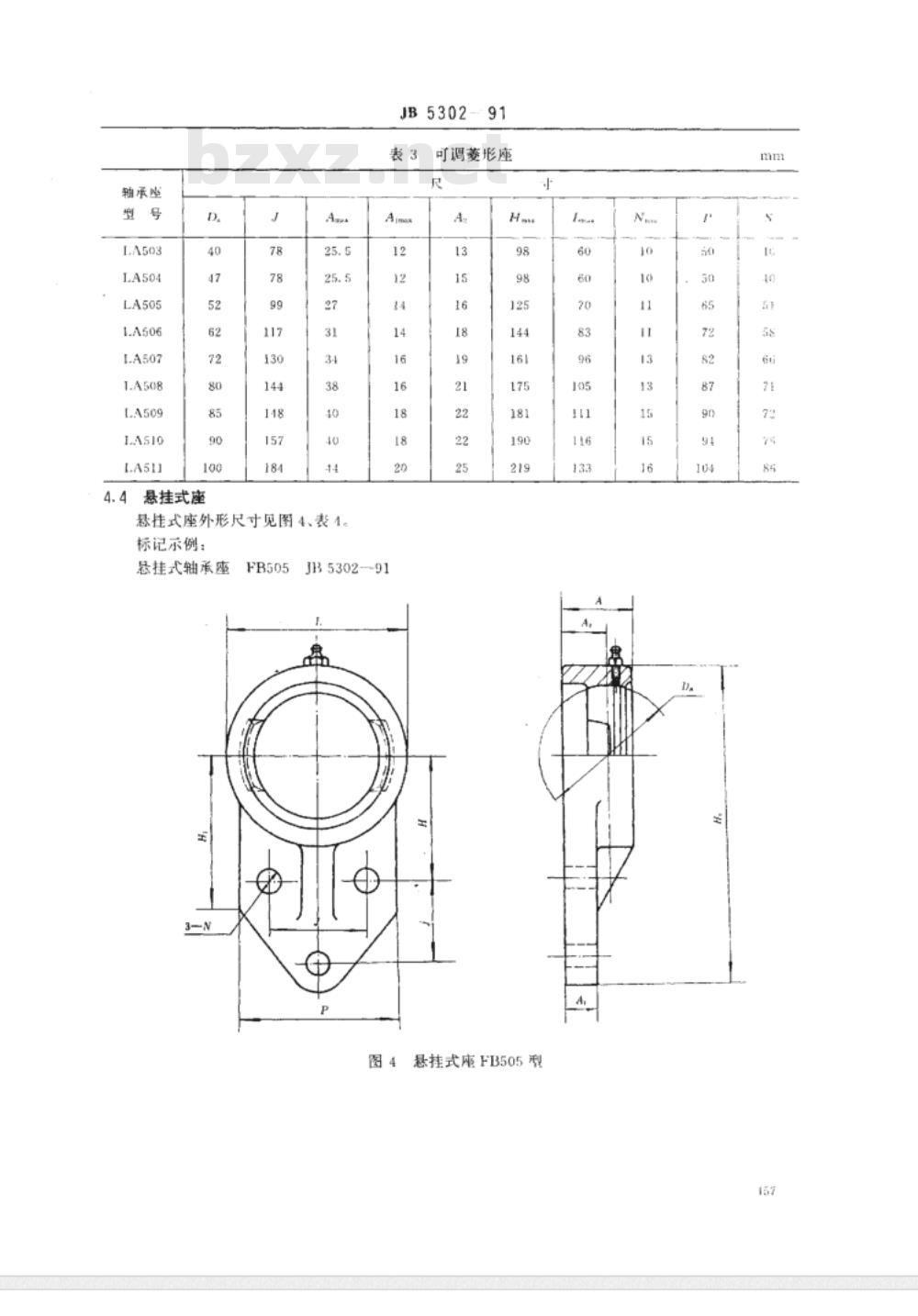 JB/T 5302-1991 外球面球轴承座 补充结构外形尺寸