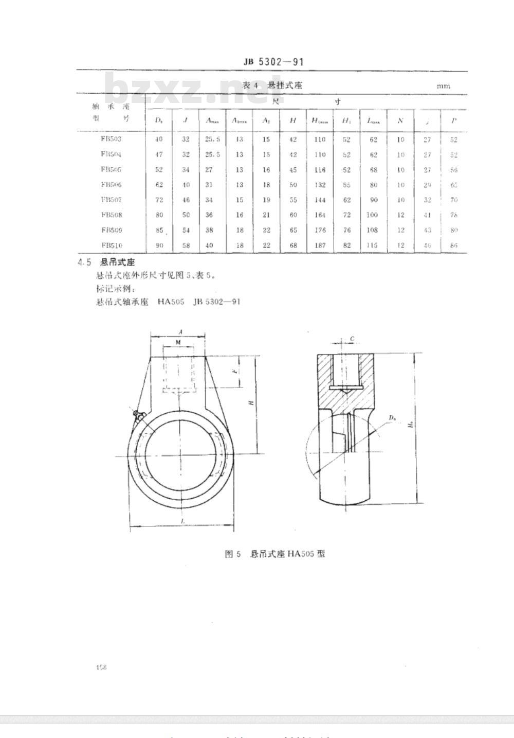 JB/T 5302-1991 外球面球轴承座 补充结构外形尺寸