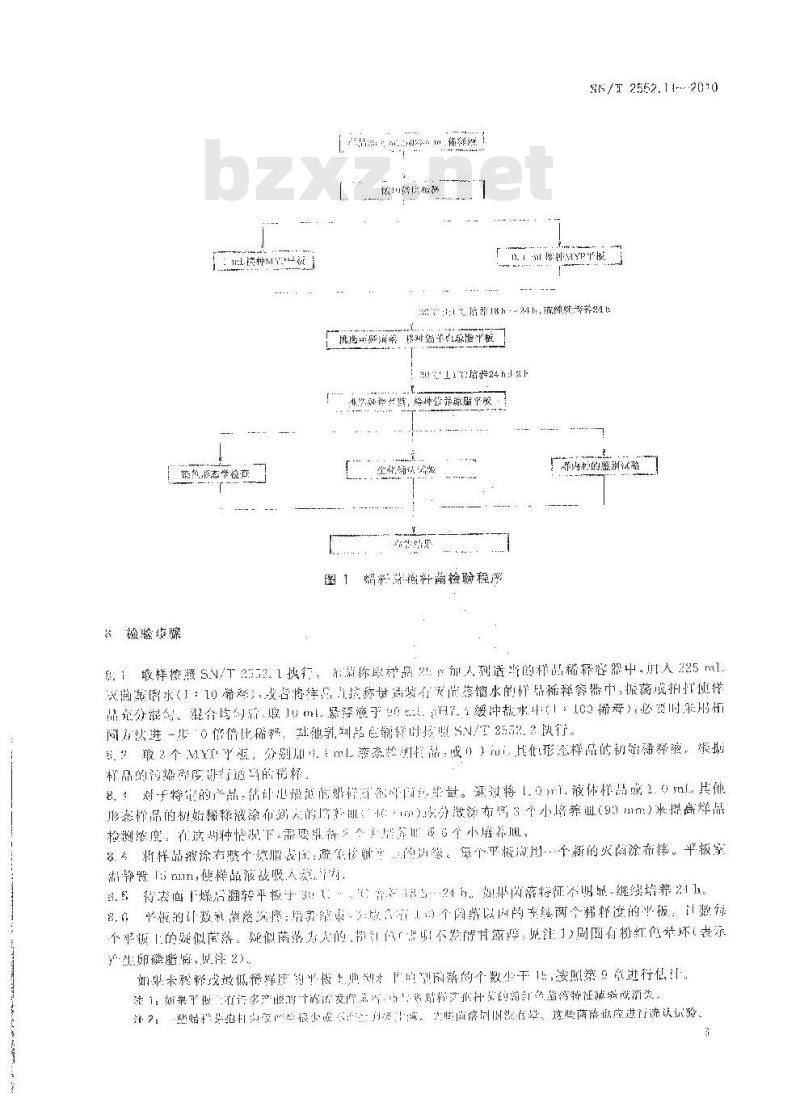 SN/T 2552.11-2010 乳及乳制品卫生微生物学检验方法 第11部分：蜡样芽胞杆菌的分离与计数.