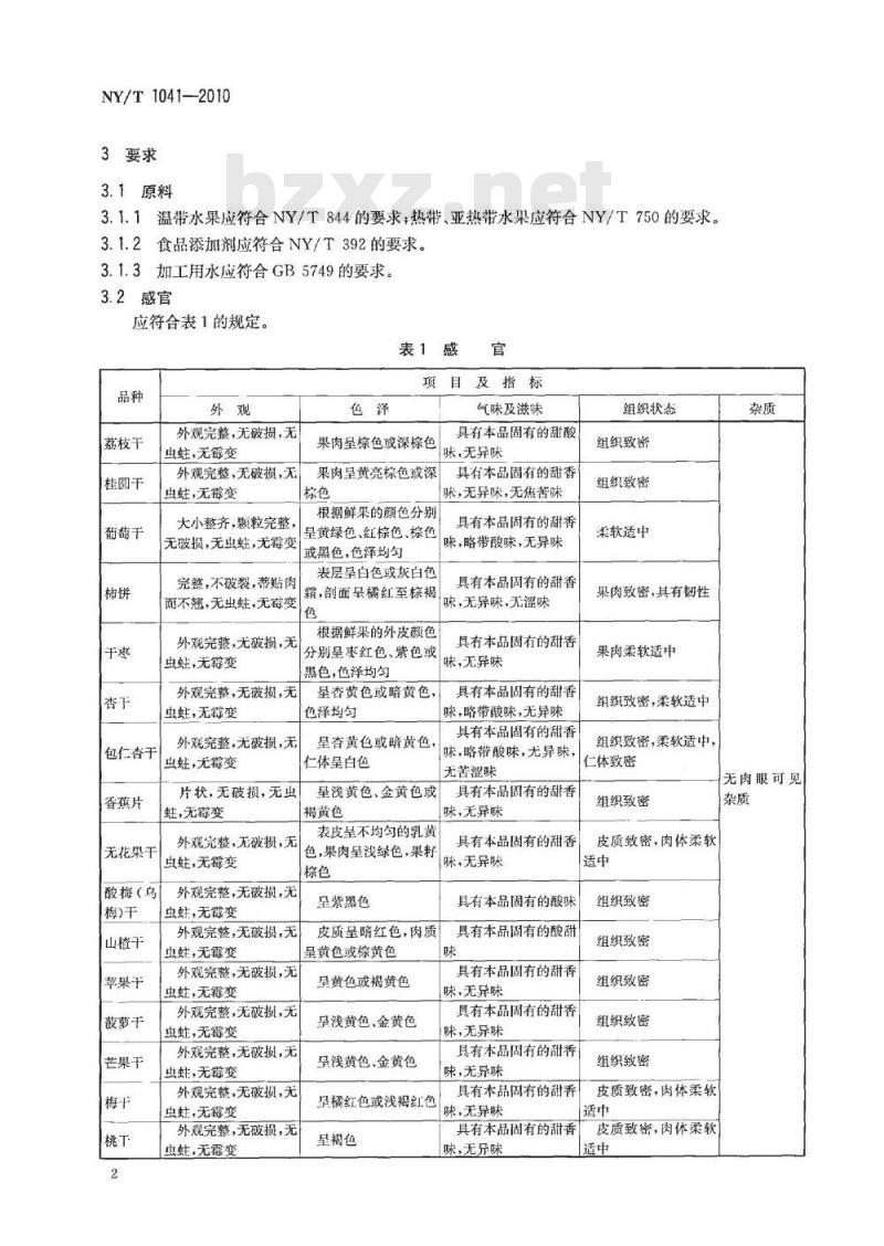 NY/T 1041-2010 绿色食品干果