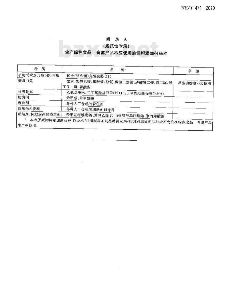 NY/T 471-2010 绿色食品畜禽饲料及饲料添加剂使用准则