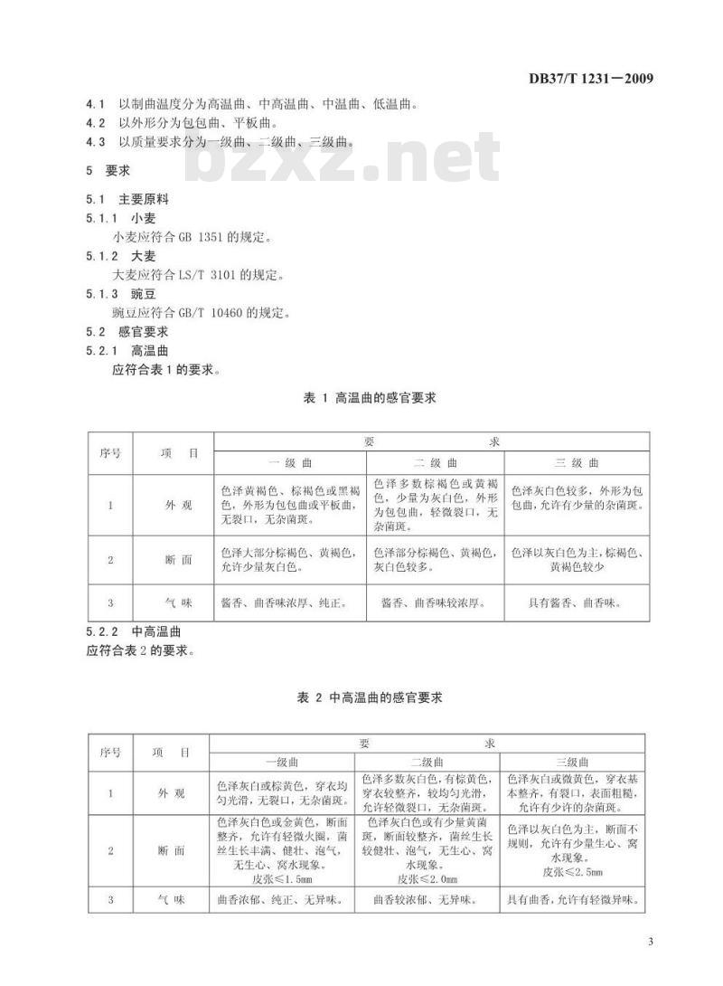 DB37/T 1231-2009 大曲通用技术条件