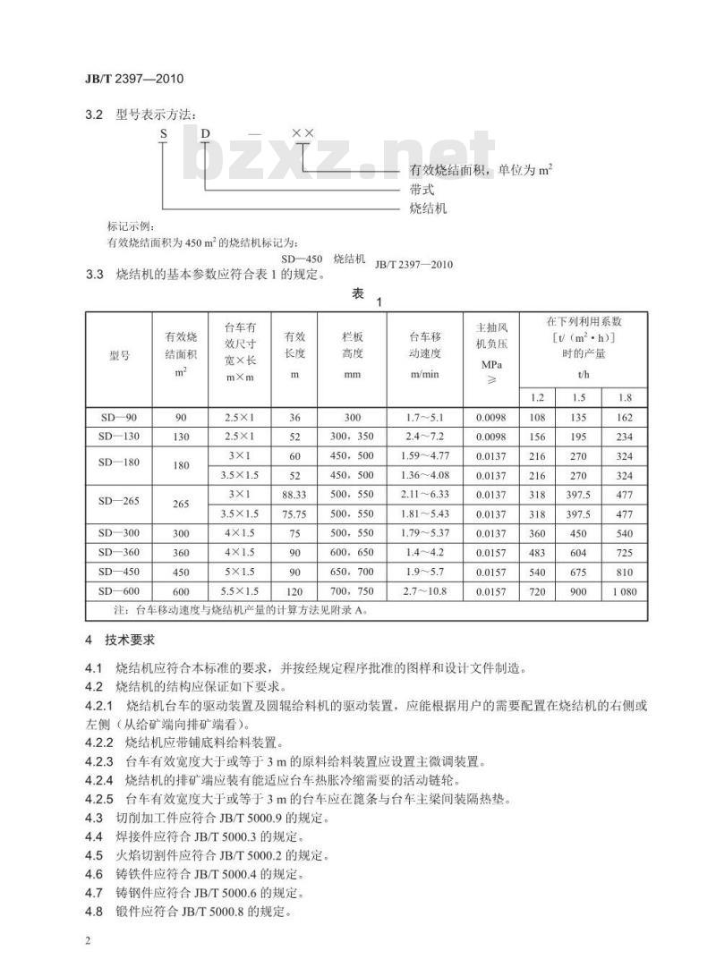 JB/T 2397-2010 带式烧结机