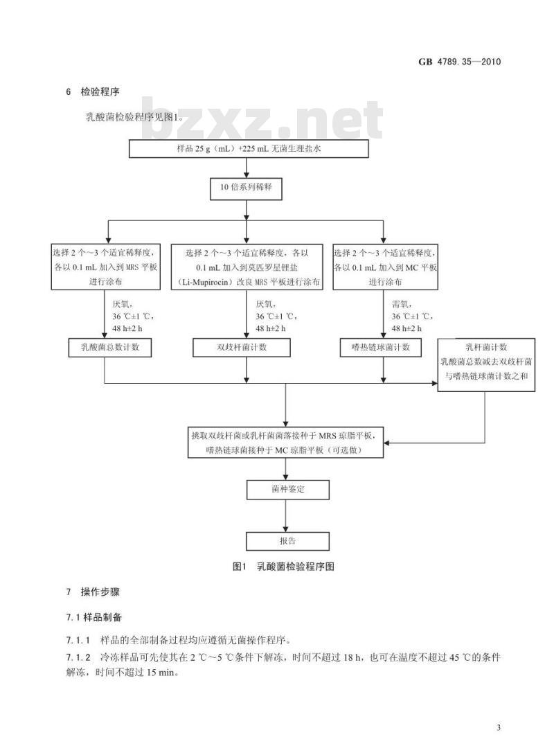 GB 4789.35-2010 食品微生物学检验 乳酸菌检验