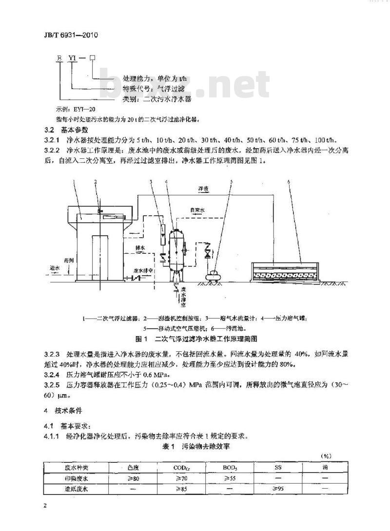 JB/T 6931-2010 二次气浮过滤净水器