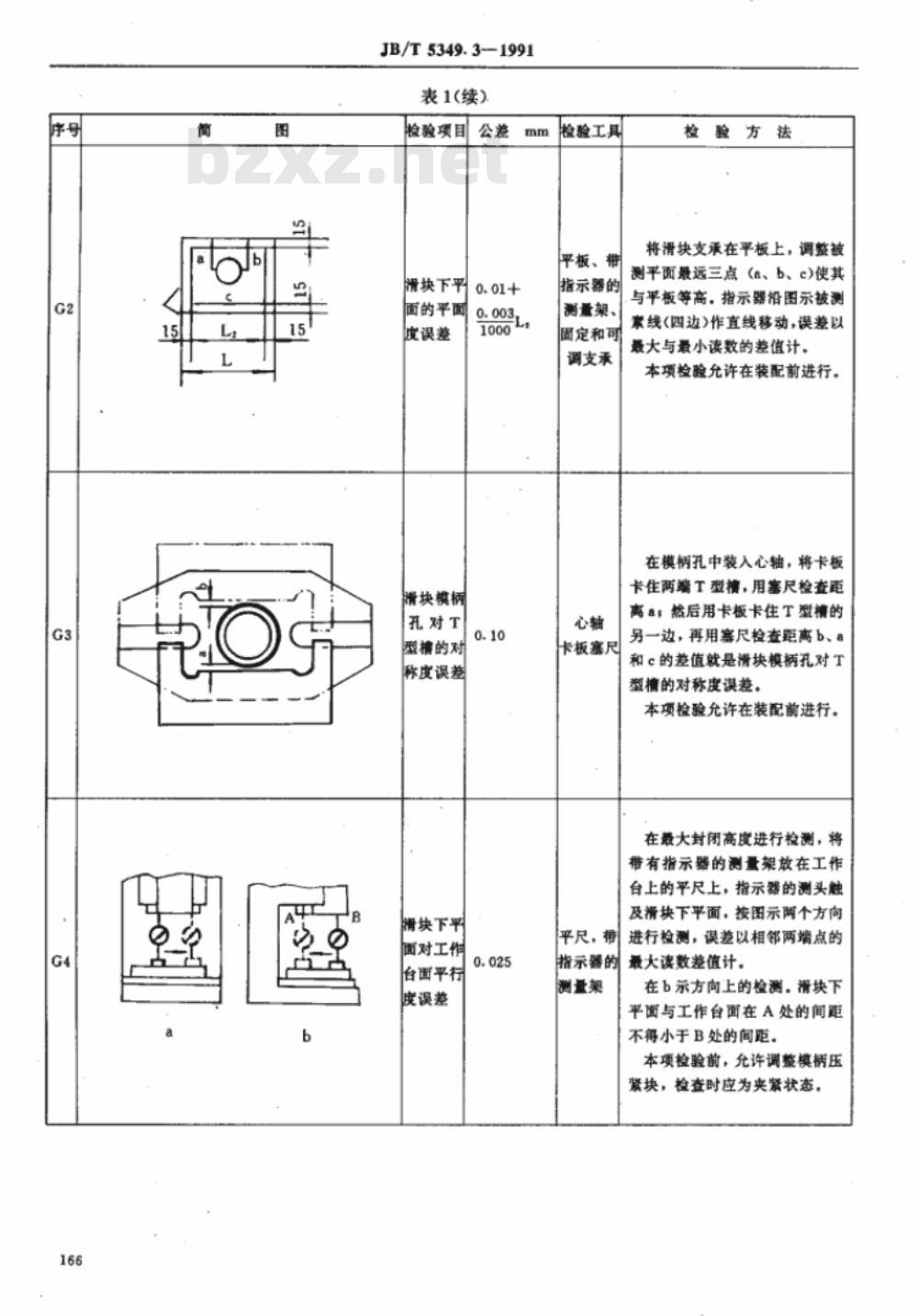 JB/T 5349.3-1991 冲槽机 精度