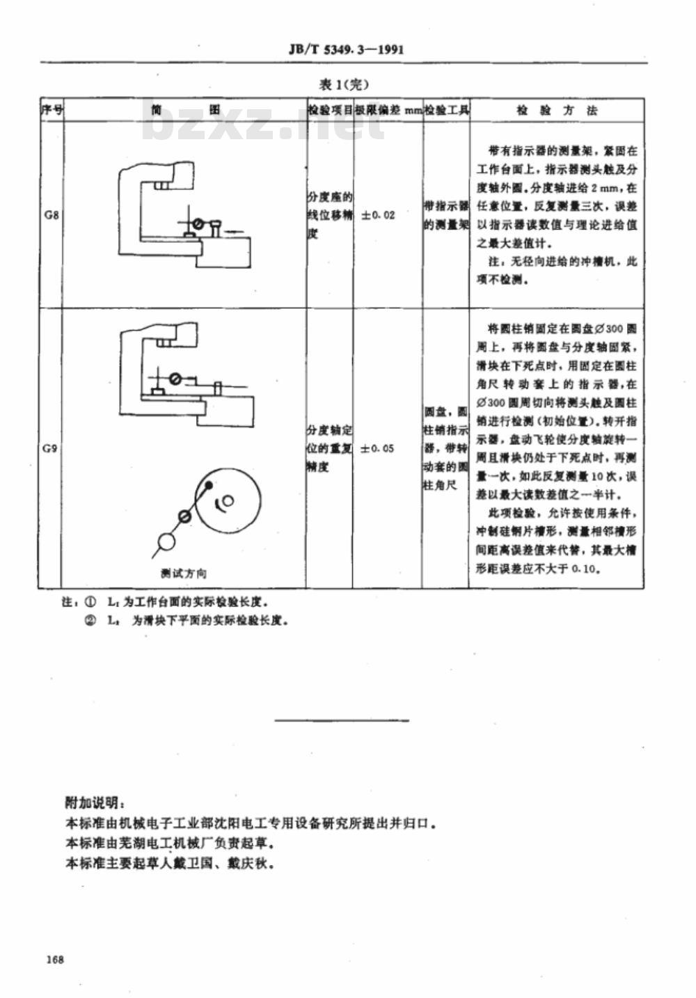 JB/T 5349.3-1991 冲槽机 精度
