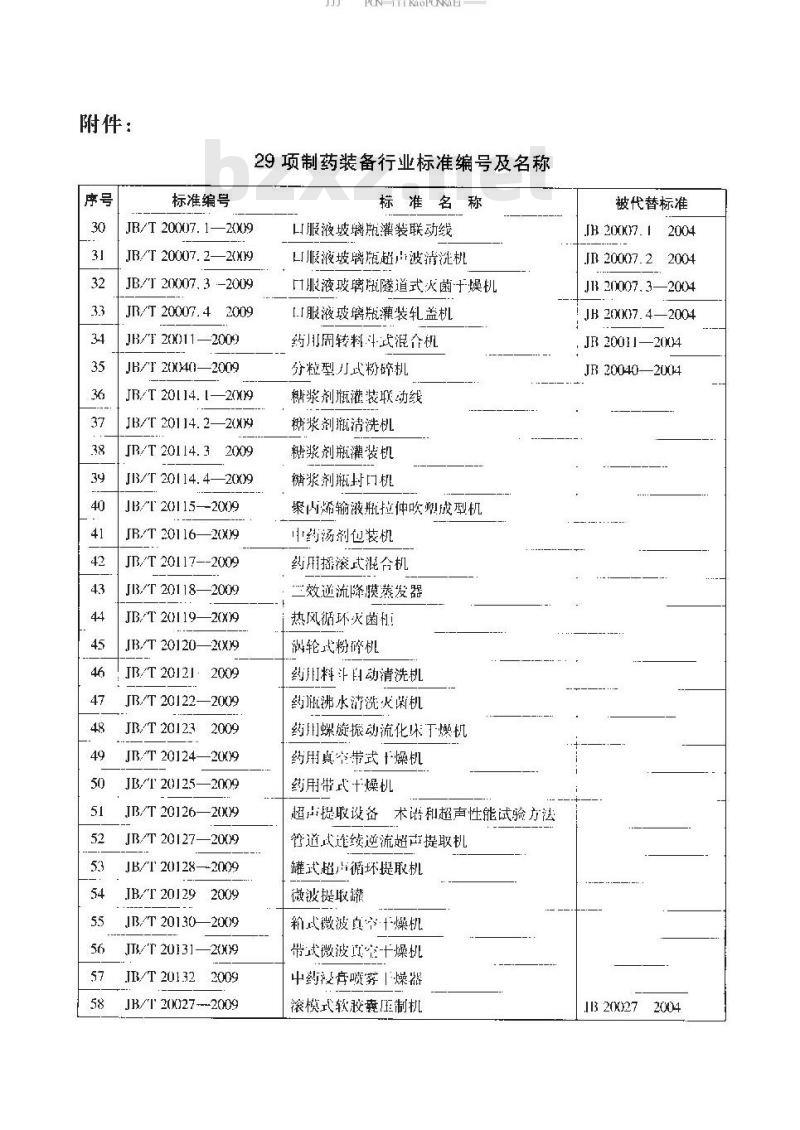 JB/T 20119-2009 热风循环灭菌柜