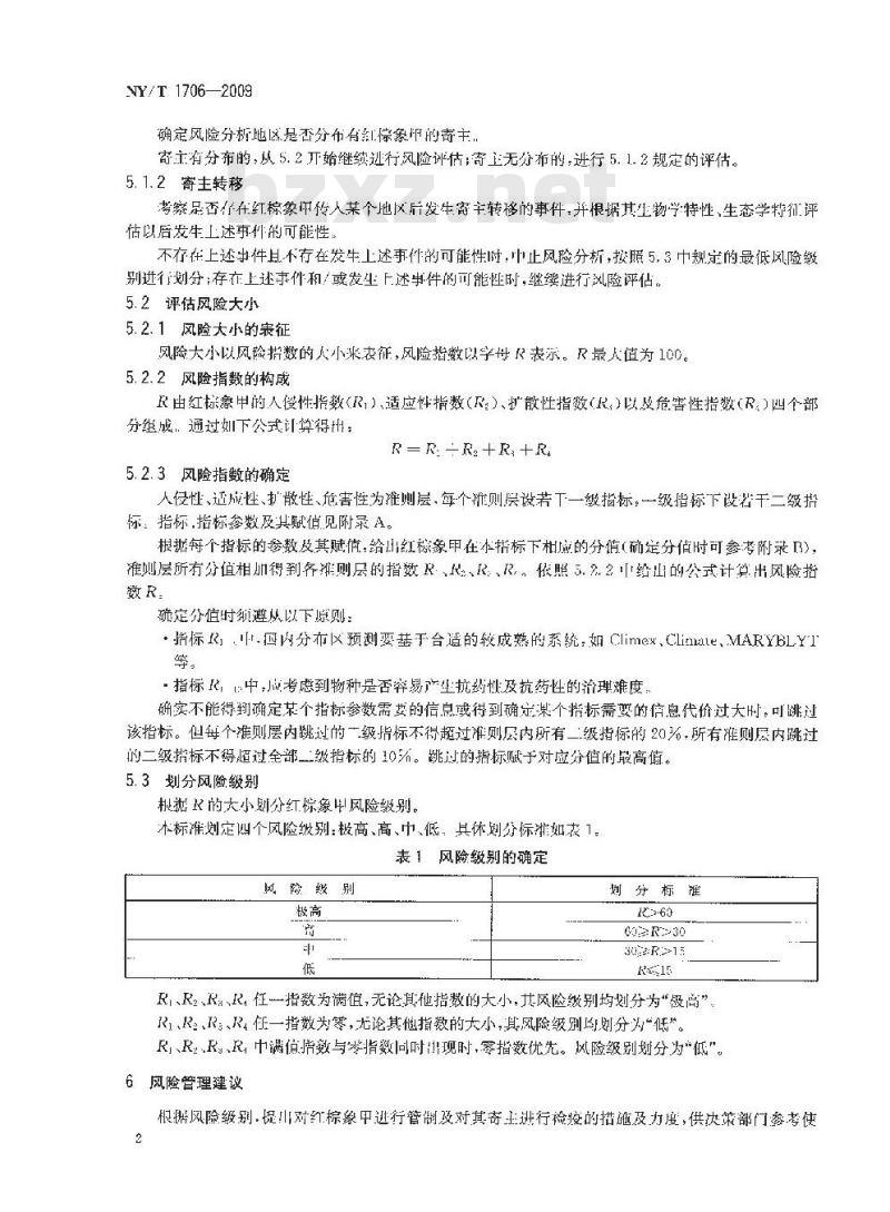 NY/T 1706-2009 外来昆虫风险分析技术规程 红棕象甲