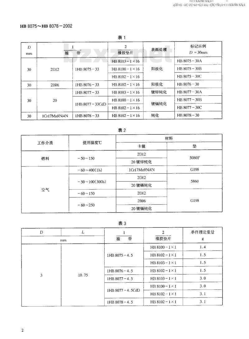 HB 8075-2002 带减轻孔的带垫夹紧卡箍