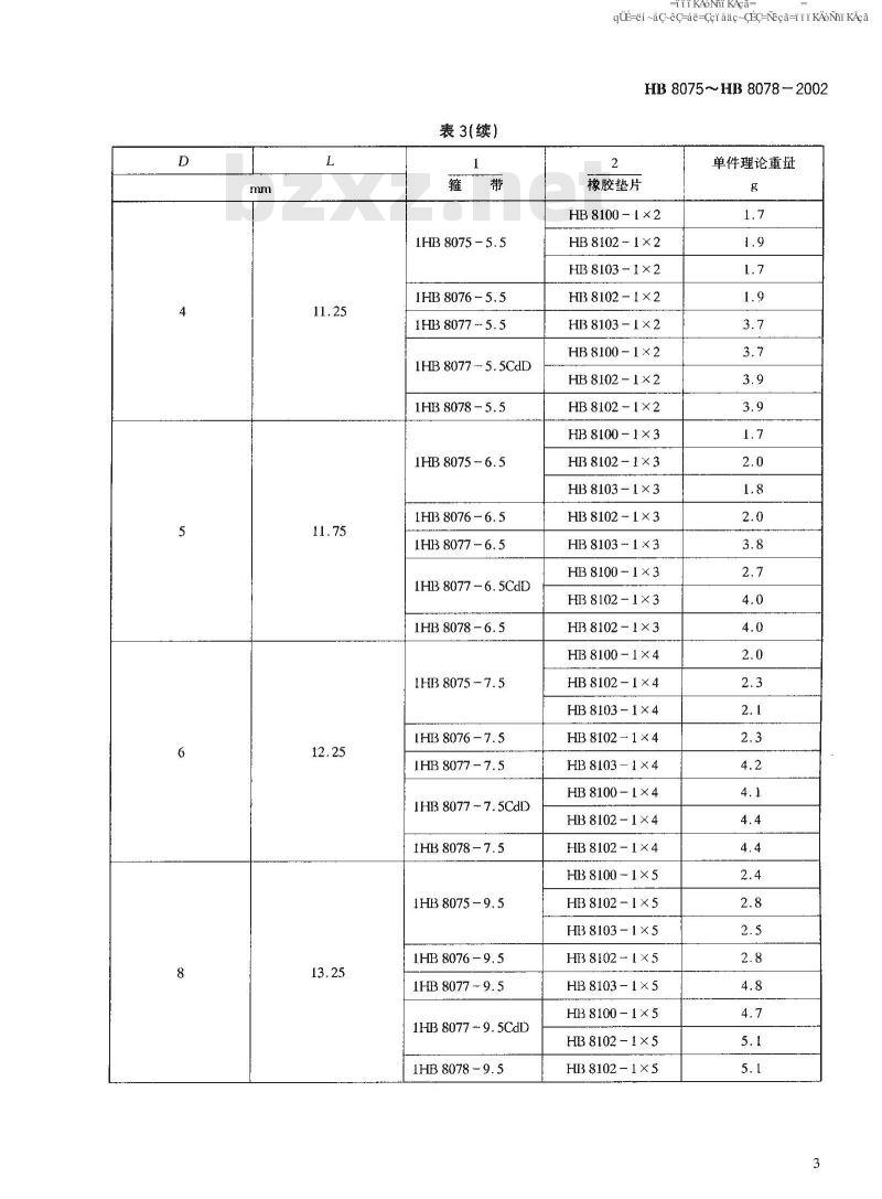 HB 8075-2002 带减轻孔的带垫夹紧卡箍