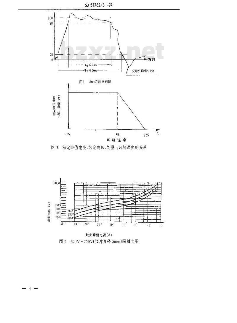 SJ 51782.3-1997 MYG03型压敏电阻器详细规范