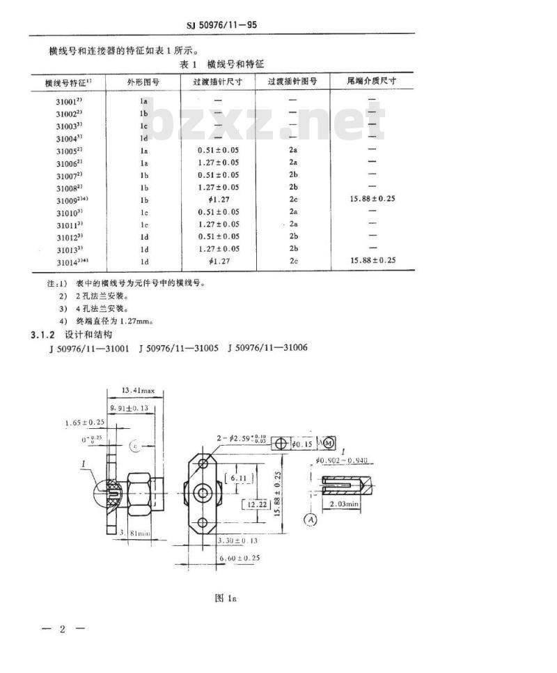SJ 50976.11-1995 SMA系列(带状线或微带传输线用)插针接触件法兰安装射频同轴插座连接器详细规范