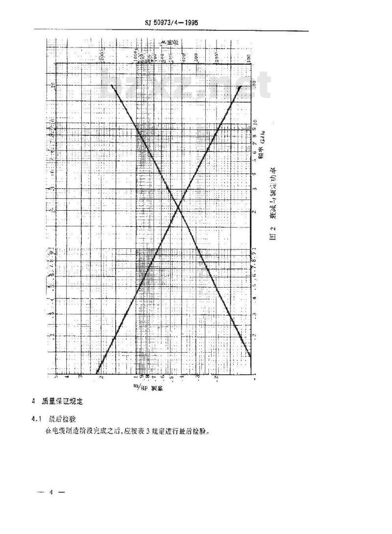 SJ 50973.4-1995 SFCJ-50-5-51型打孔聚四氟乙烯绝缘柔软射频电缆详细规范