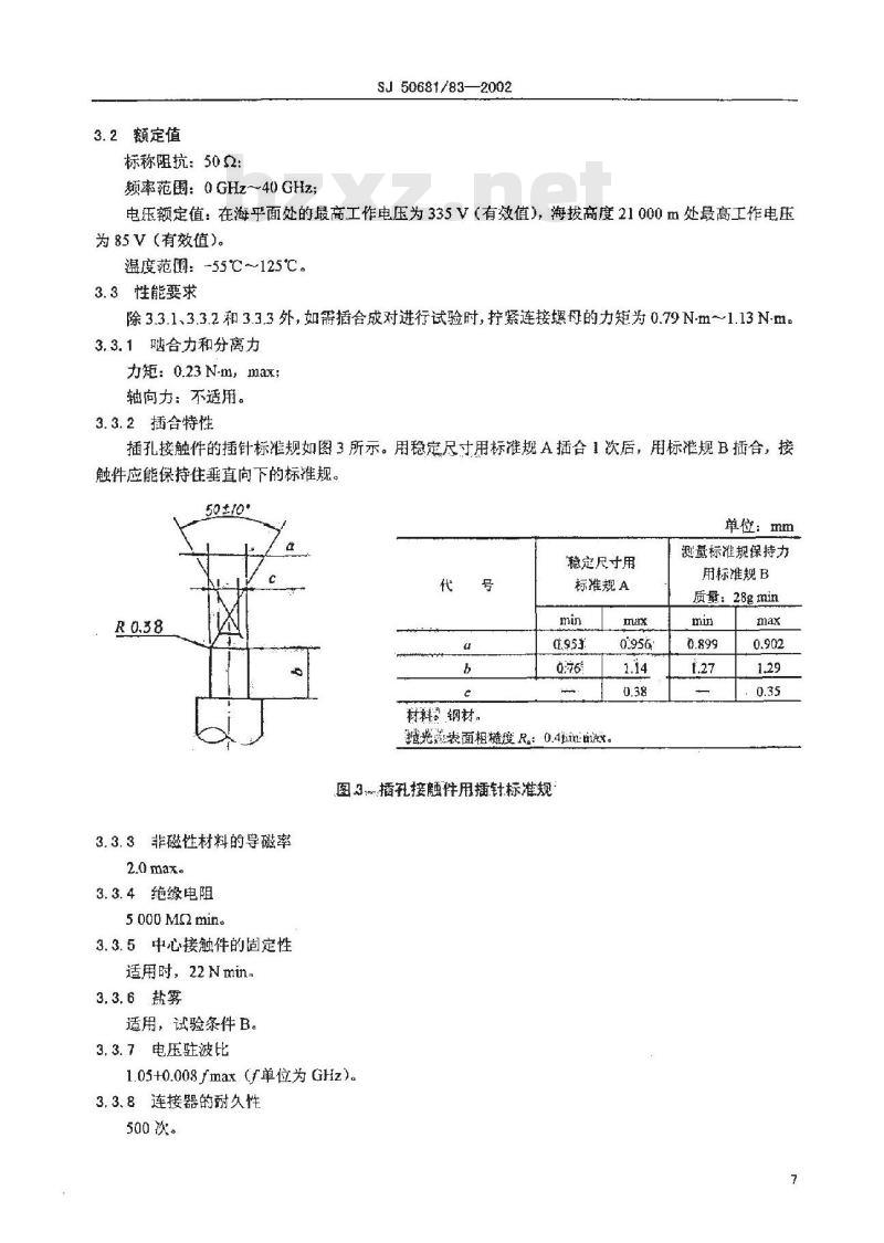 SJ 50681.83-2002 2.92系列(接半硬电缆)插孔接触件2级射频同轴插头连接器详细规范