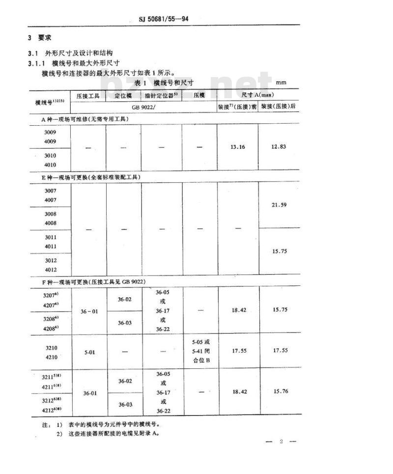 SJ 50681.55-1994 SMA系列(接半硬电缆)插孔接触件锁紧螺母安装2级射频同轴插座连接器详细规范