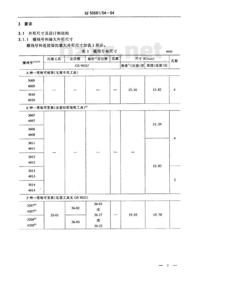 SJ 50681.54-1994 SMA系列(接半硬电缆)插孔接触件法兰安装2级射频同轴插座连接器详细规范