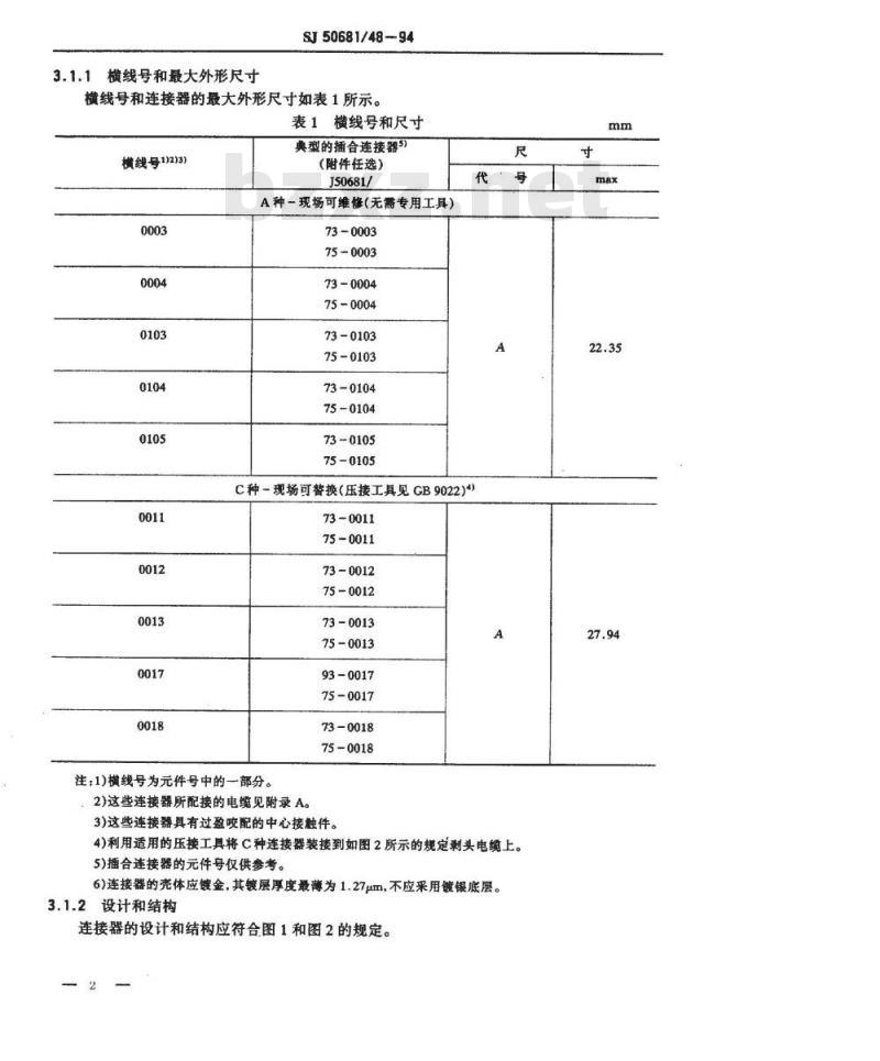 SJ 50681.48-1994 SMC系列(接电缆)插针接触件背面锁紧螺母安装2级射频同轴插座