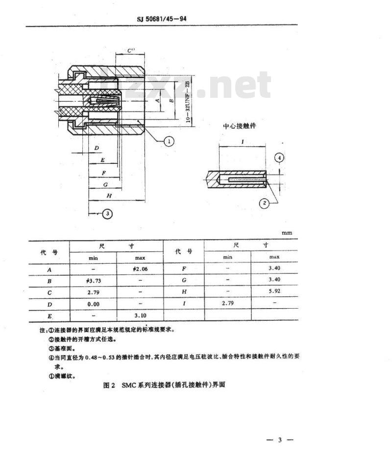 SJ 50681.45-1994 SMC系列(接电缆)插孔接触件2级射频同轴插头连接器详细规范